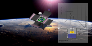 OCULUS - Optical Coatings for Ultra Lightweight Robust Spacecraft Structures