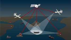 BlueSentinel – Space-enhanced monitoring system for maritime navigation and infrastructure protection