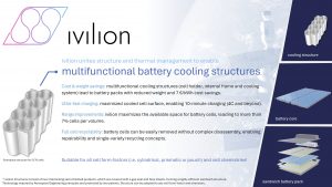 ivilion – Multifunctional structural cooling for EVs