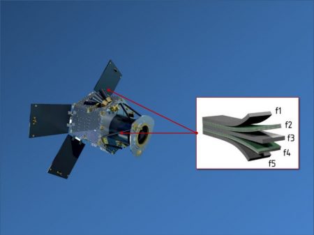 Multifunctional lightweight structures for satellites